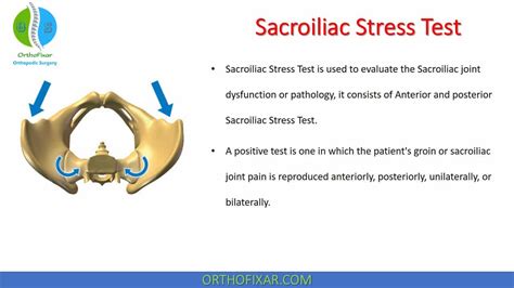 sacroiliac joint stress test